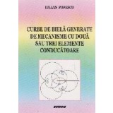 Curbe de biela generate de mecanisme cu doua sau trei elemente conducatoare