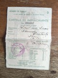 Cartela de imbracaminte an 1948 / CD1P