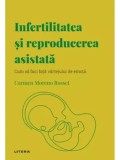 Infertilitatea si reproducerea asistata. Cum sa faci fata vartejului de emotii - Carmen Moreno Rosset - Litera - Psihologie