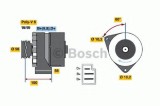 Generator / Alternator MERCEDES E-CLASS Combi (S124) (1993 - 1996) BOSCH 0 986 033 810