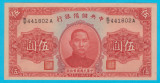 China 5 Yuan 1940 &quot;Central Reserve Bank&quot; aUNC+ seria 441802A