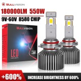 Set 2 becuri led h7 6000k 300.000 lumeni 800w 9-60V canbus fara eroare !