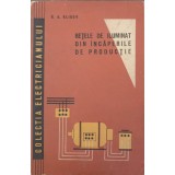 RETELE DE ILUMINAT DIN INCAPERILE DE PRODUCTIE-S.A. KLIUEV-231423