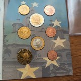 Polonia 2004 set probe euro