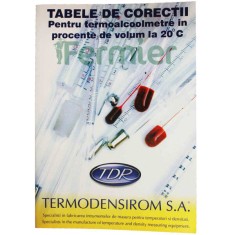 Tabele corectie volum (pentru determinarea tariei alcoolice cu ajutorul termoalcoolmetrului la orice temperatura) foto