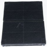 EFF55 KOHLEFILTER 2 STCK ALTERNATIV F&Uuml;RELUX, FABER pentru hota EUROFILTER