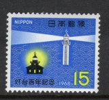 Japonia 1968 - Faruri, neuzat