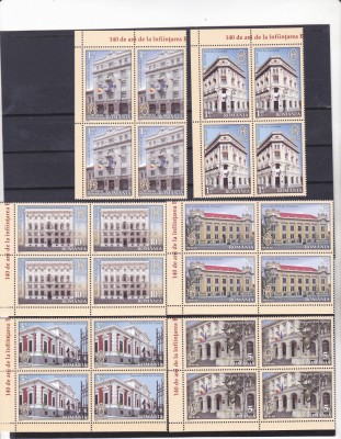ROMANIA 2020, 140 de ani de la &amp;icirc;nființarea Băncii Naționale a Rom&amp;acirc;niei MNH 2304 foto