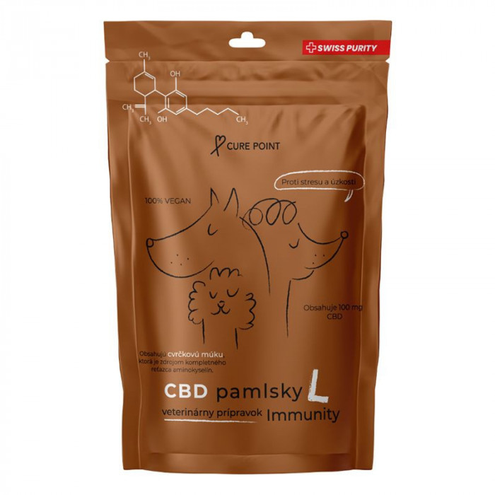 CURE POINT CBD tratează Immunity, L