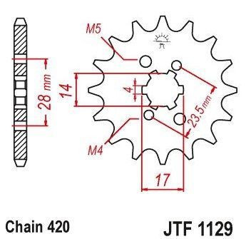 Pinion fata 13 dinti pas lant 420 &ndash; Aprilia RS Replica - RX - SX (06-18) - Derbi GPR - Senda SM DRD - Senda R X-Race (05-14) 2T 50cc