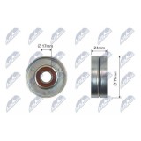 Rola intinzator curea transmisie Seat Cordoba, Ibiza 3, Toledo 2; Skoda Fabia I, Fabia, Praktik, Fabia 2, Roomster; Vw Polo, Polo 4 1.9d 11.1912, 00