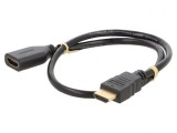 Cablu HDMI 2.0 HDCP 2.2 0.5m Negru