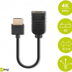 Cablu adaptor HDMI tata - HDMI mama 10cm v2.0 4K Ultra HD 2160p 60Hz Goobay 49979