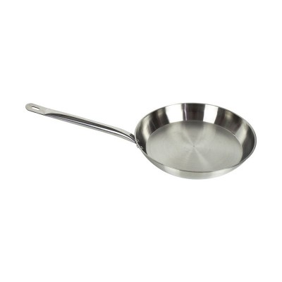 Tigaie profesionalacu pereti si baza dreapta, Inox, 32x,5 cm foto