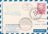 FILATELIE TEMATICA -CARTE POSTALA AUSTRIA TEMATICA SPORT BALOONPOST