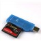 Card reader USB 2.0 CF I CF II Ultra II CF Extreme CF Extreme III CF/MD SSK SCRS028