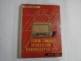 SCHEME COMENTATE ALE APARATELOR DE RADIORECEPTIEN - ANDREI VLADESCU