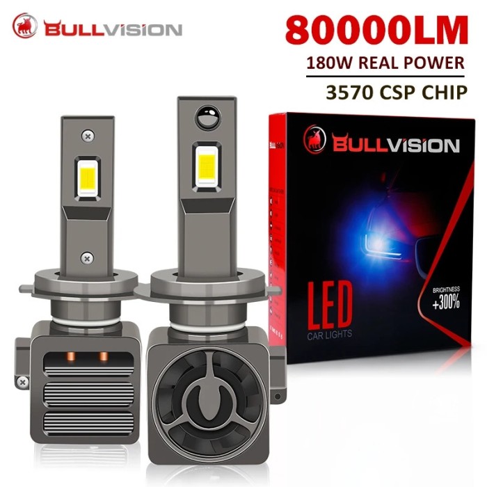 Set 2 becuri led h7 6000k 80.000 lumeni 180w canbus fara eroare !