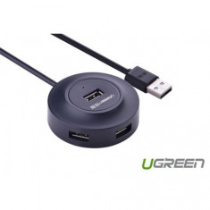 USB 2.0 Hub 4 Porturi Culoare Negru foto