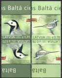 LETONIA 2019, EUROPA CEPT, Fauna, Pasari, serie neuzata, MNH, Nestampilat