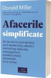 Afacerile simplificate - Donald Miller - Act si Politon