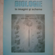 Biologie in imagini si scheme-Cezar Ioan