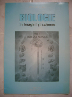 Biologie in imagini si scheme-Cezar Ioan foto