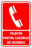 Indicator telefon pentru cazurile de incendiu