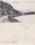 Manastirea Cornet- Valcea-cale ferata, drezina-cenzura WWI, WK1