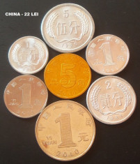 LOT / SET MONEDE CHINA, anii 1987 - 2011 * cod 15 = MAJORITATEA UNC! foto