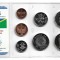 SOLOMON ISLANDS - Set Complet Monede - UNC Sigilate
