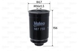 VALEO 587759 filtru combustibil