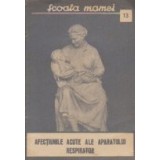 Scoala mamei, Nr. 13 - Afectiunile acute ale aparatului respirator