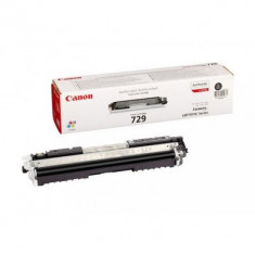 Reumplere toner Canon CRG-729Bk Black foto