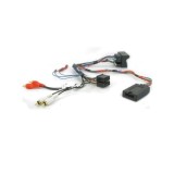 Connects2 CTSAD002.2 (Fakra) adaptor comenzi volan AUDI A3/A4/A6/TT Seat Exeo CarStore Technology