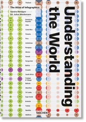 Understanding the World. the Atlas of Infographics foto
