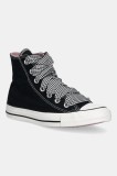 Converse teniși Chuck Taylor All Star culoarea negru, A13661C