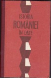 bnk ant Istoria Romaniei in date