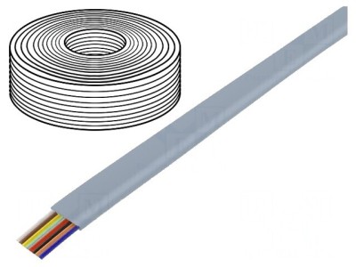 Cablu telecomunica&amp;Aring;&amp;pound;ii litat 8x28AWG argintiu 100m foto