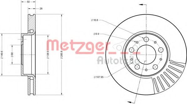 Disc frana VOLVO V70 II (SW) (2000 - 2007) METZGER 6110561