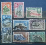 CN COLONII BRITANICE CEYLON