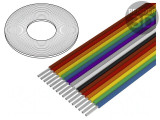 Cablu bandă neecranat PVC 6x26AWG 1,27mm 100FT