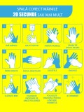 Stickere Preventie Coronavirus - Spalati Mainile Corect - 30x40 cm