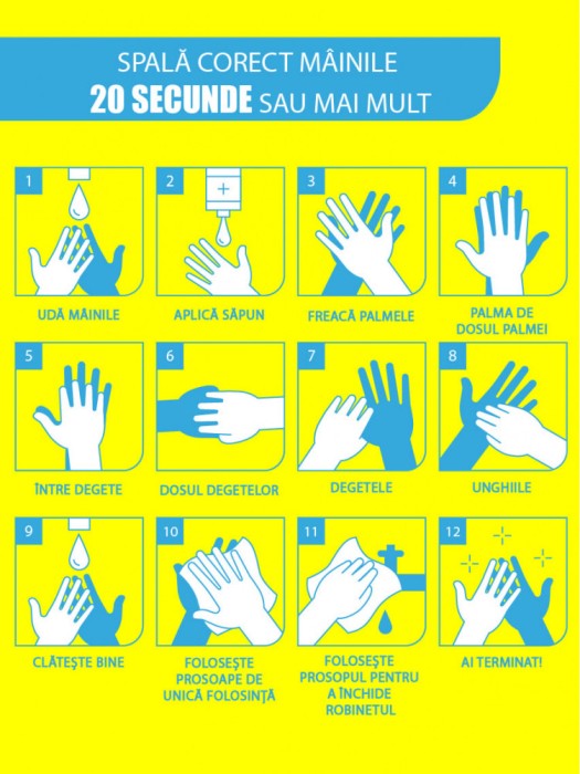 Stickere Preventie Coronavirus - Spalati Mainile Corect - 30x40 cm