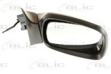 Oglinda exterioara OPEL ASTRA F Hatchback (53, 54, 58, 59) (1991 - 1998) BLIC 5402-04-1115231P
