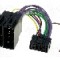 Cablu conectare Panasonic, 16 pini -