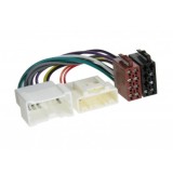 Cupla adaptoare radio Dacia Renault Opel Mercedes dupa 2012