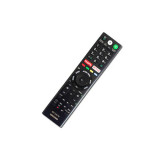 Telecomanda pentru TV Smart Sony, Negru, 149345522
