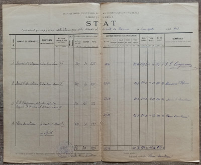 Stat achitarea retributiunii personalului didactic, Scoala Baeti Bucuresci 1903 foto