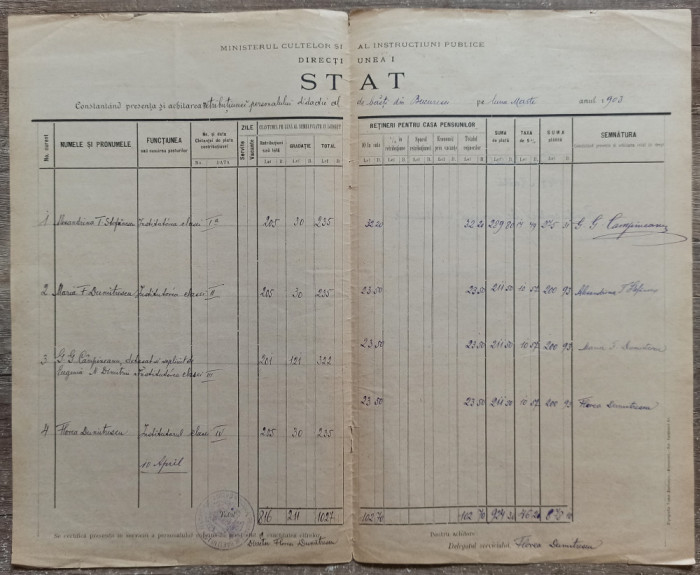 Stat achitarea retributiunii personalului didactic, Scoala Baeti Bucuresci 1903